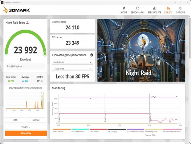 3dmark_nightraid