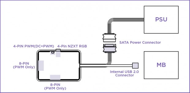 NZXT「H6 RGB+ (2026)」