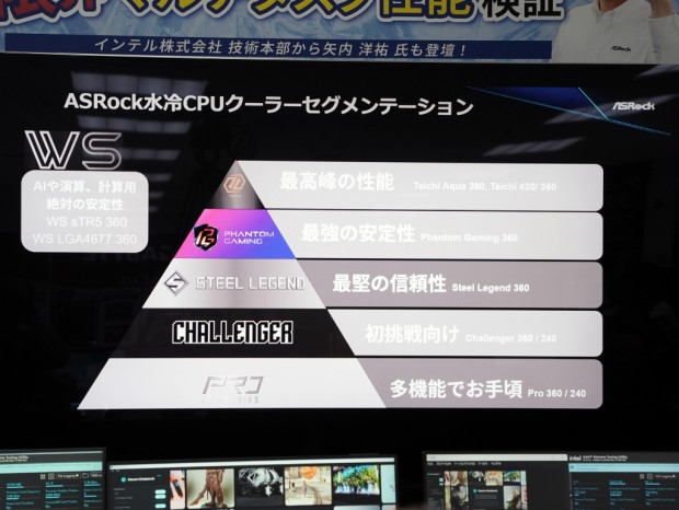 ASRockxIntelイベント第2弾
