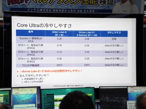 ASRockxIntelイベント第2弾