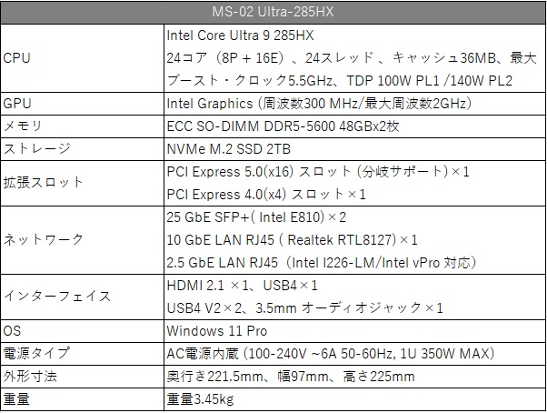 ms_02_ultra_50