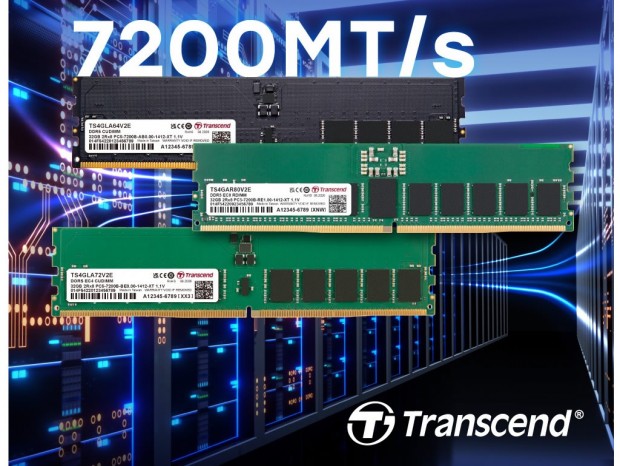 最大7,200MT/sに高速化、Transcendが産業用DDR5メモリをフルラインナップ
