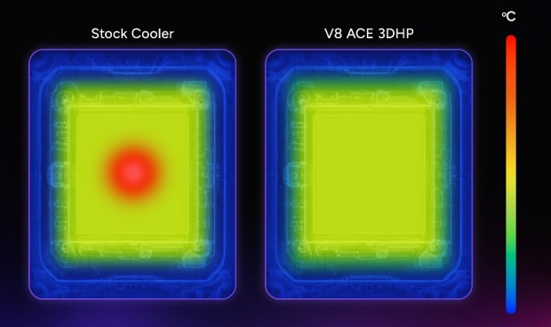 V8 ACE 3DHP