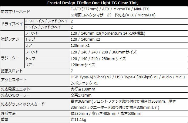 Fractal Design「Define One」