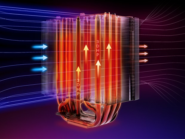V8 ACE 3DHP