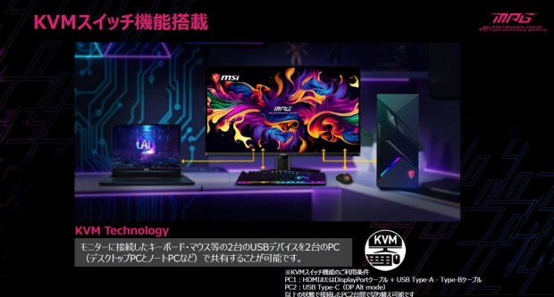 MSI「MPG 322UR QD-OLED X24」レビュー