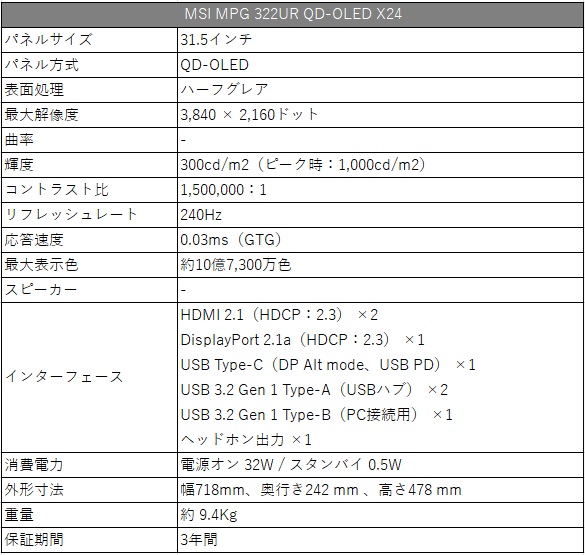 MSI「MPG 322UR QD-OLED X24」レビュー