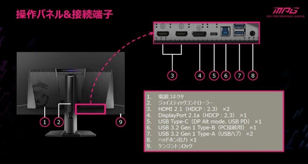 MSI「MPG 322UR QD-OLED X24」レビュー