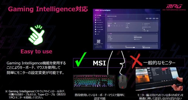 MSI「MPG 322UR QD-OLED X24」レビュー