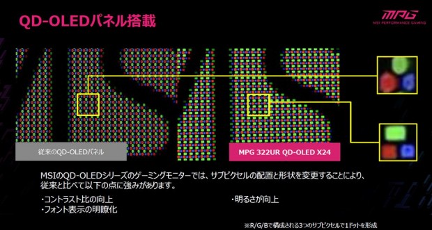 MSI「MPG 322UR QD-OLED X24」レビュー