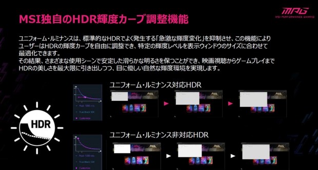MSI「MPG 322UR QD-OLED X24」レビュー