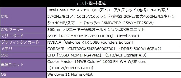 GPU SHIELD ADAPTER CABLE