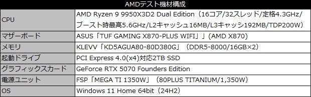 CRAS C925G