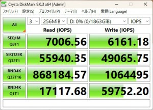 CRAS C925G