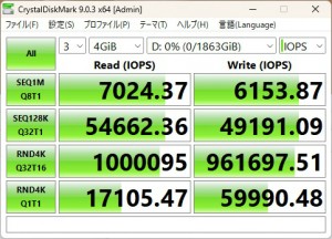 CRAS C925G