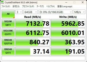 CRAS C925G