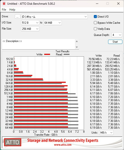 CRAS C925G