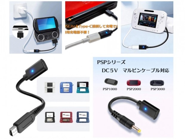 Type-C レトロゲーム変換
