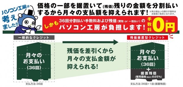 残価据置型クレジット
