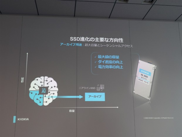 キオクシア