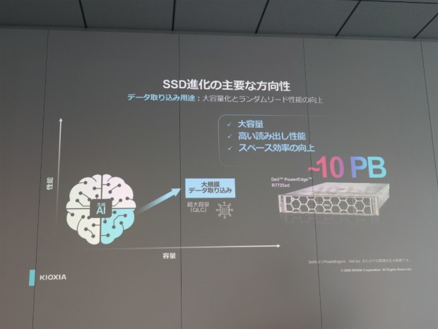 キオクシア