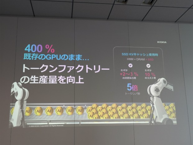 キオクシア