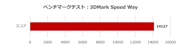 AC-AG16D4TX87AGB9F-C45