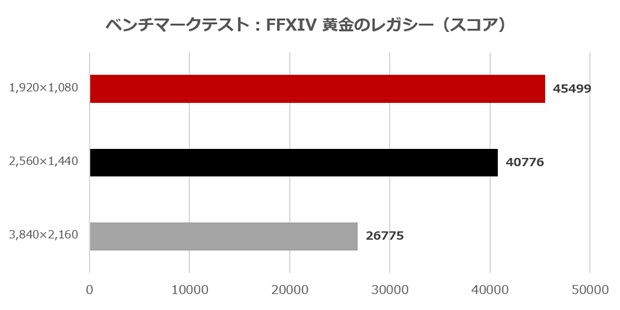 AC-AG16D4TX87AGB9F-C45