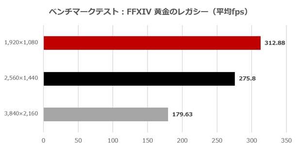 AC-AG16D4TX87AGB9F-C45