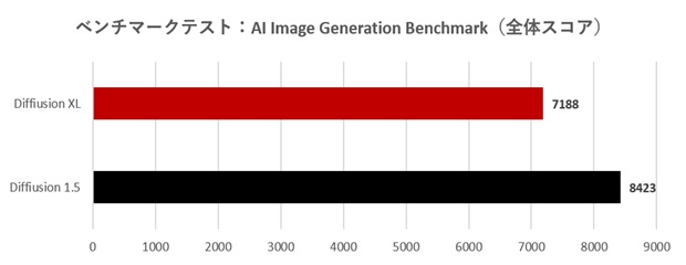 AC-AG16D4TX87AGB9F-C45