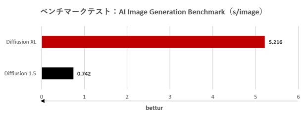 AC-AG16D4TX87AGB9F-C45