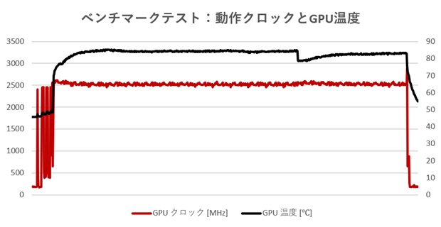 AC-AG16D4TX87AGB9F-C45