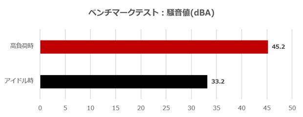 AC-AG16D4TX87AGB9F-C45