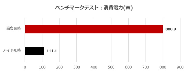 AC-AG16D4TX87AGB9F-C45