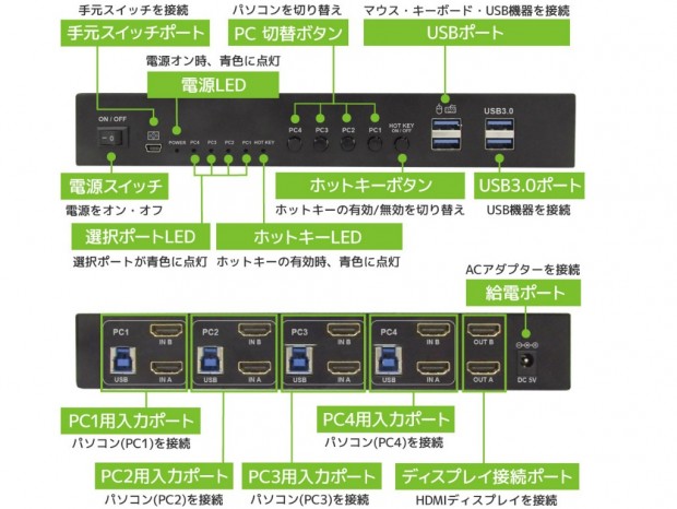 RS-460UH2-4K
