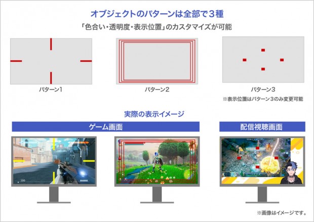 酔い軽減アシスト