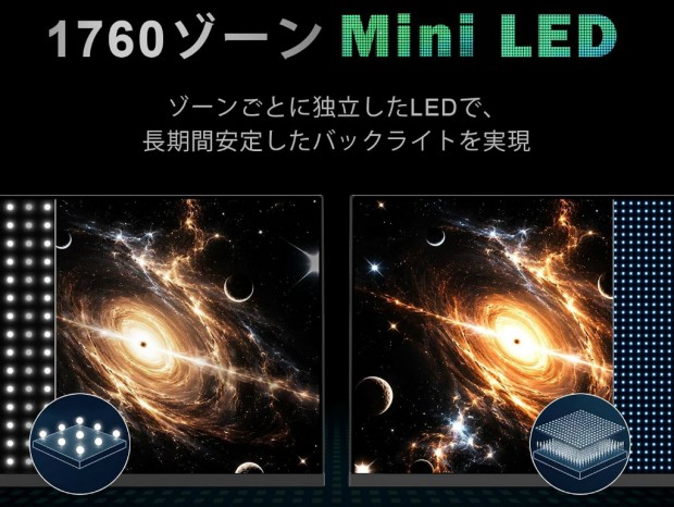 5,120×1,440ドット対応49型Mini LEDウルトラワイドディスプレイ、INNOCN「E49M1R」