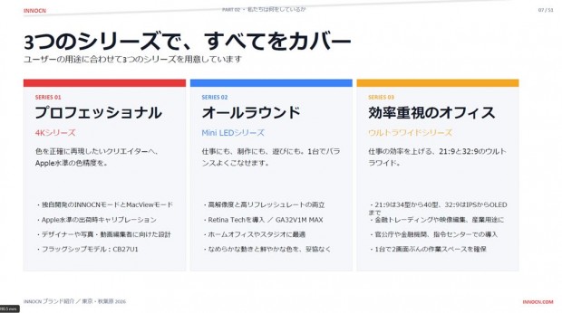 INNOCN「INNOCN 2026 メディア体験会」