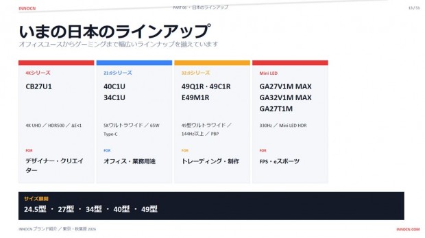INNOCN「INNOCN 2026 メディア体験会」
