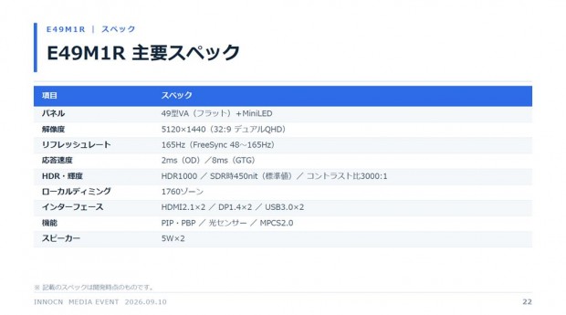 INNOCN「INNOCN 2026 メディア体験会」