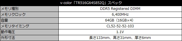 v-color RDIMM