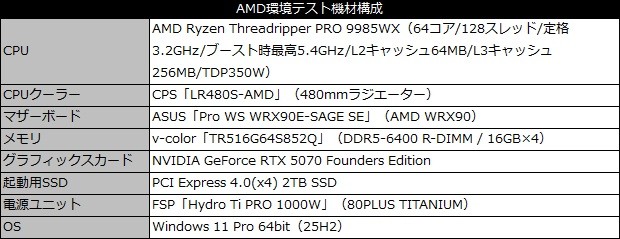 v-color RDIMM
