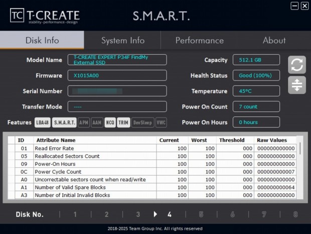 EXPERT P34F