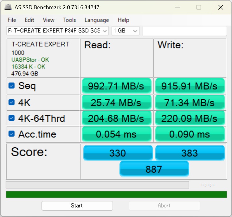 EXPERT P34F