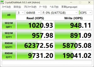 EXPERT P34F