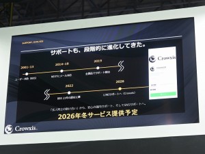 Crowxis