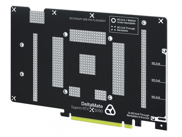 DeltaMate GPU Block - SUPRIM RTX 5090