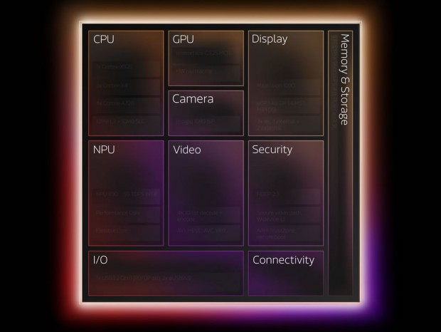 Dimensity CX C10 Max