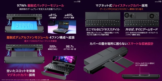 GPD WIN MAX 3 国内正規版