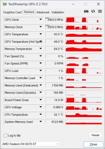 Thermaltake「CAPO X」レビュー